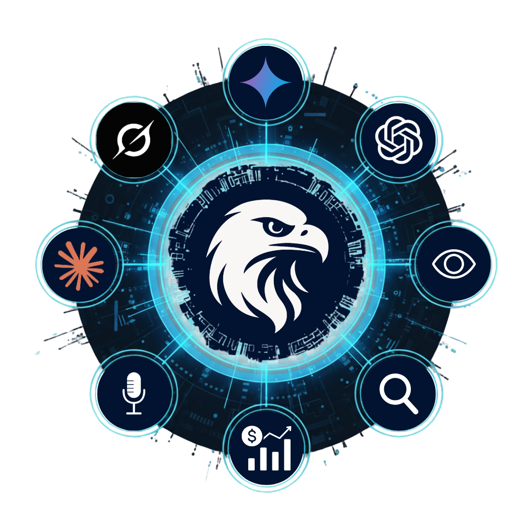 Dashboard da Eagle Vizzion