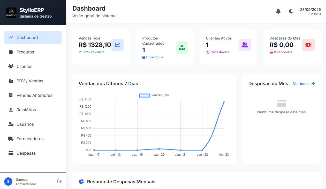 Interface do sistema ERP Fashion