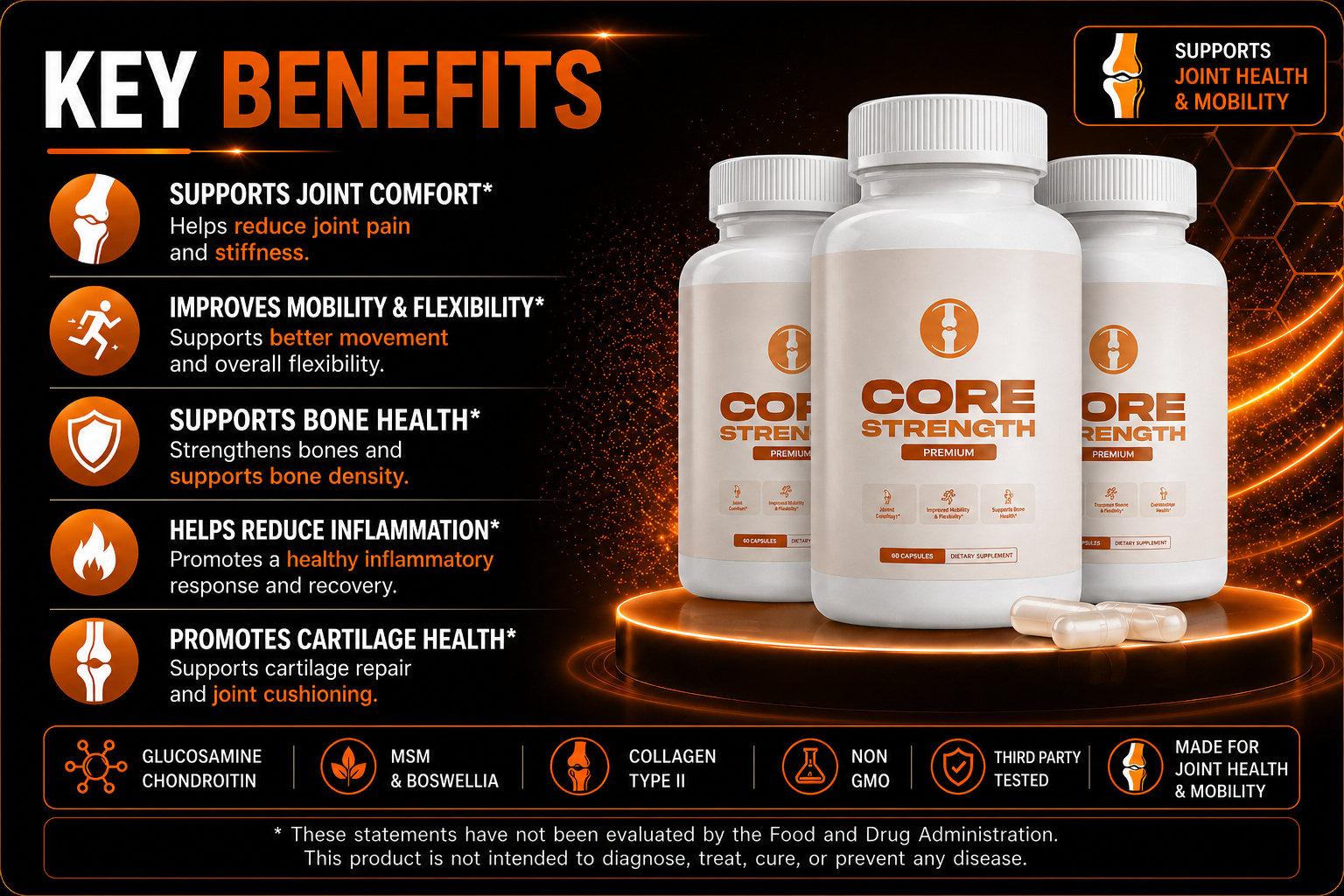 CoreStrength benefits